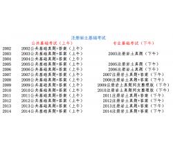 2017年注册岩土工程师公共基础专业基础考试历年真题